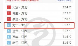 今日热榜爆料最新消息,最新劲爆消息揭秘，速来围观！